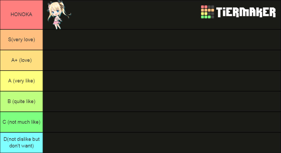 DOAXVV Tier List (Community Rankings) - TierMaker