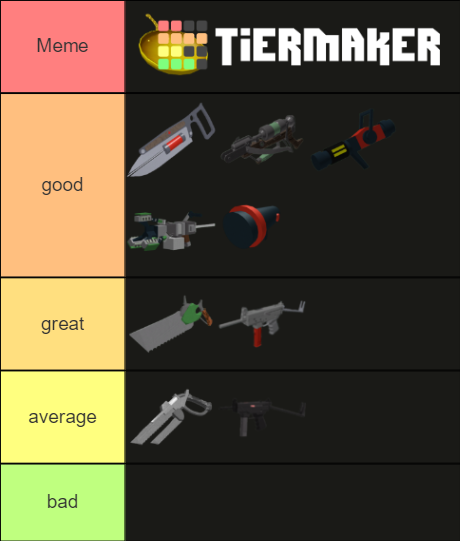 Doctor weapon Typical Colors 2 Tier List (Community Rankings) - TierMaker
