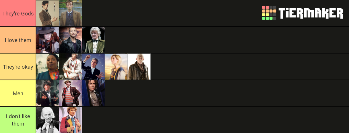 Doctor Who Doctors Tier List (Community Rankings) - TierMaker