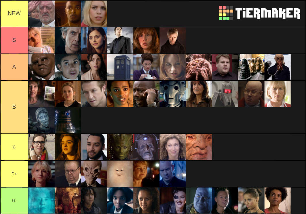 Doctor Who Recurring Characters Tier List (Community Rankings) - TierMaker