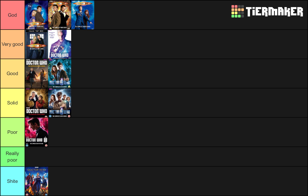 Doctor Who Series 1-12, 2005-2020 Ranking Tier List (Community Rankings ...