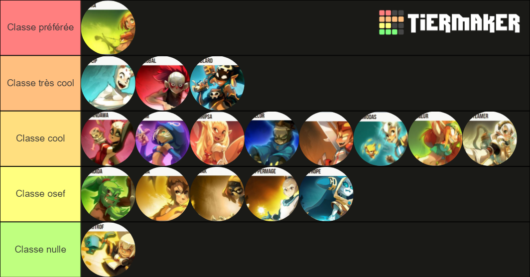 Dofus Tier List Rankings) TierMaker