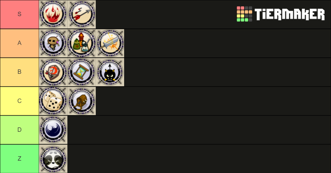 DOFUS Rétro Classes ranking Tier List Rankings) TierMaker