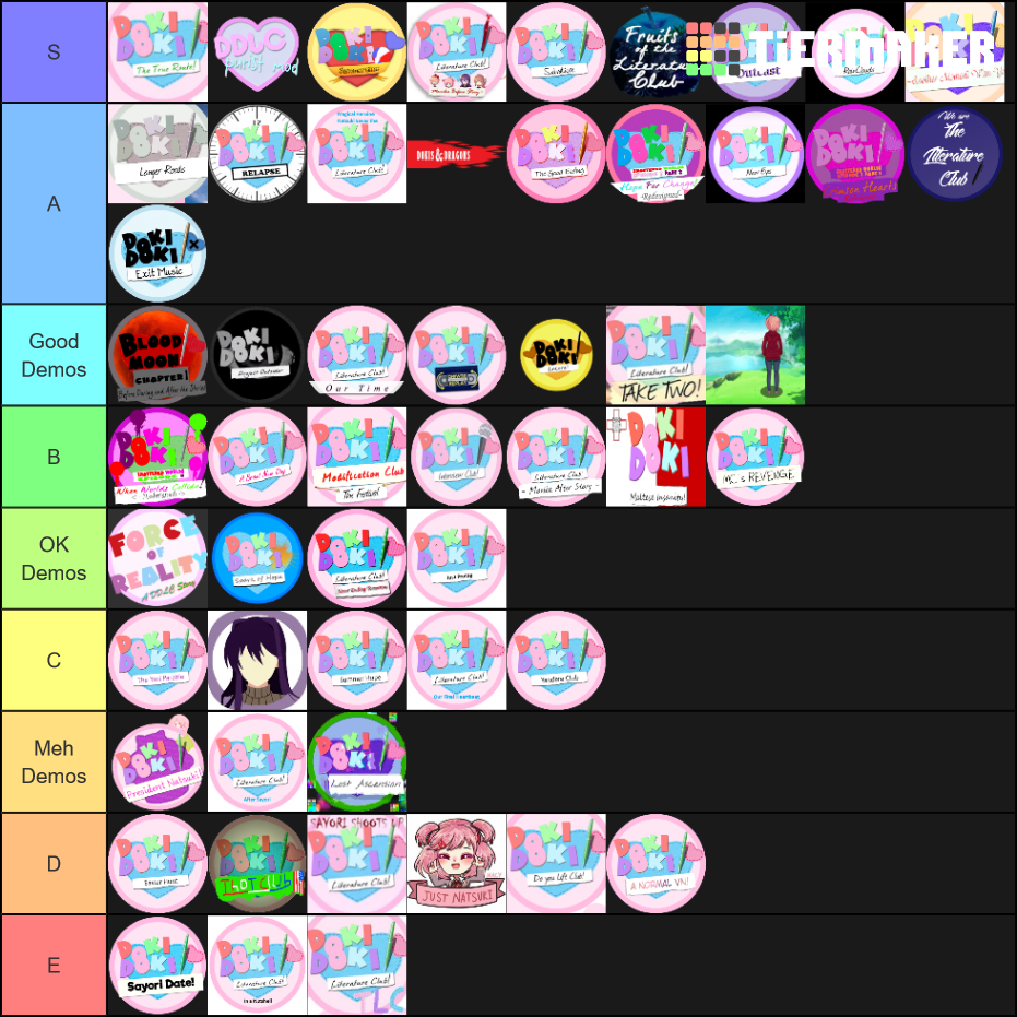 Doki Doki Mods Tier List Rankings) TierMaker