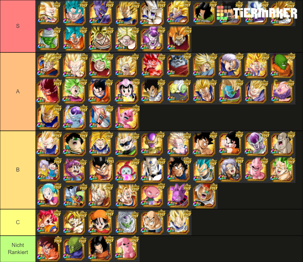 Dokkan Battle - PHY Tier List (Community Rankings) - TierMaker