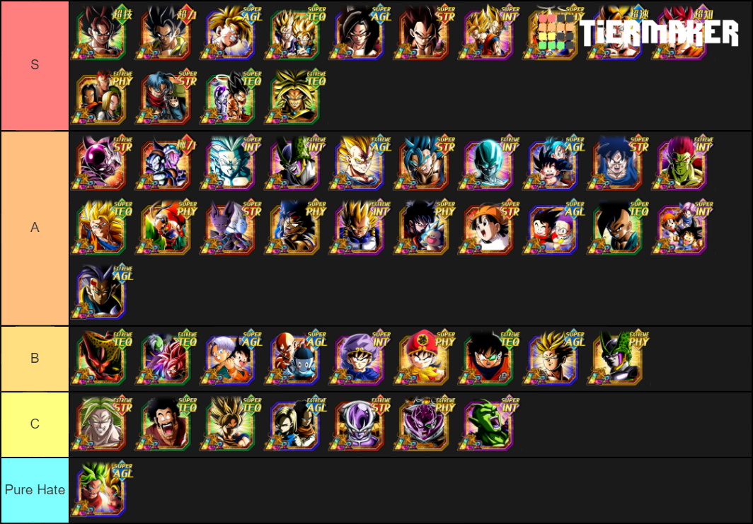 Dokkan battle LR Tier List (Community Rankings) - TierMaker