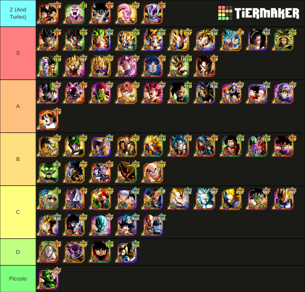 Dokkan Battle LR Tierlist Tier List (Community Rankings) - TierMaker