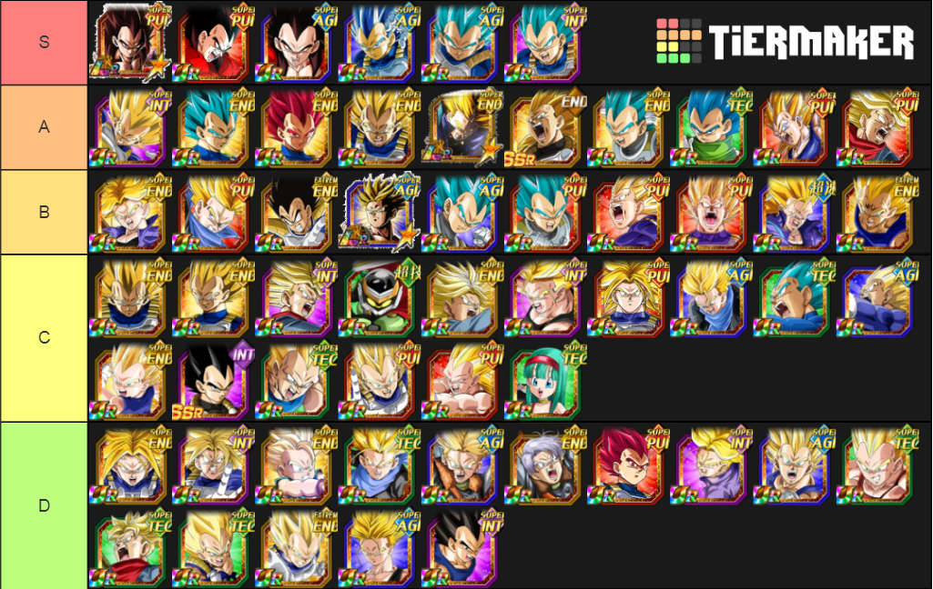 Dokkan Famille Vegeta Offensive Tiers Tier List (Community Rankings ...