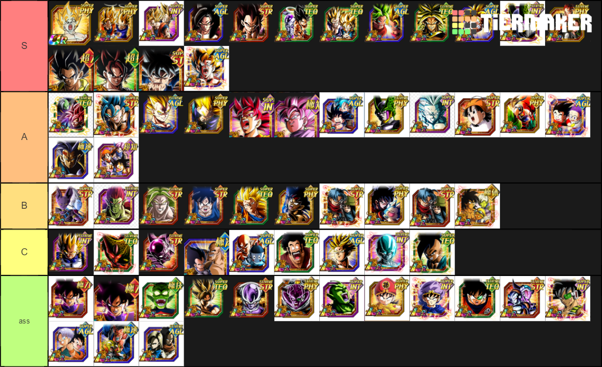 dokkan-lr-card-art-tier-list-community-rankings-tiermaker