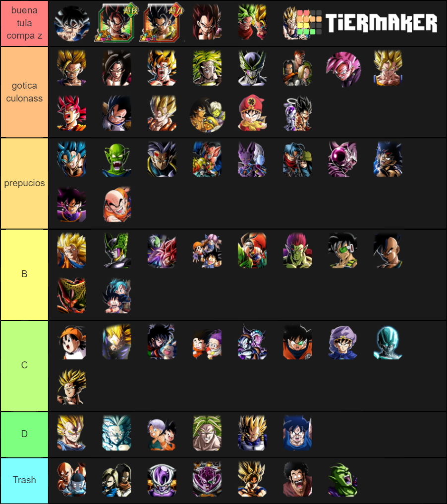 Dokkan LR Tier List (Community Rankings) - TierMaker