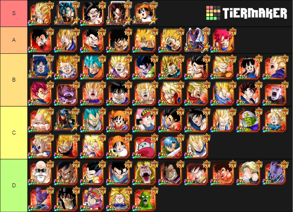 Dokkan Super PUI Offensive Tiers Tier List (Community Rankings) - TierMaker