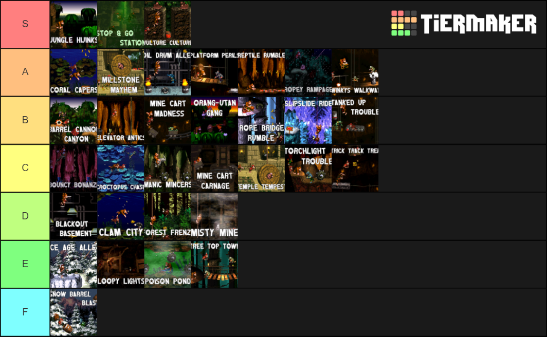 donkey-kong-country-levels-tier-list-community-rankings-tiermaker