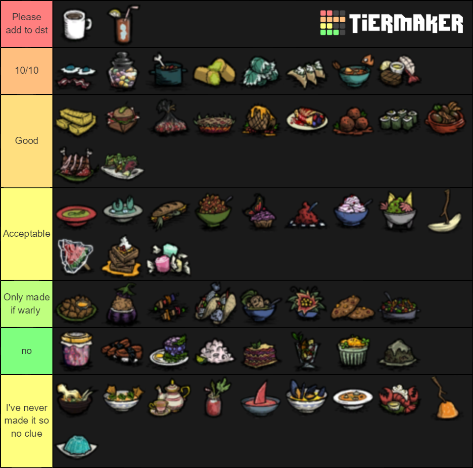 don-t-starve-together-food-recipes-tier-list-community-rankings
