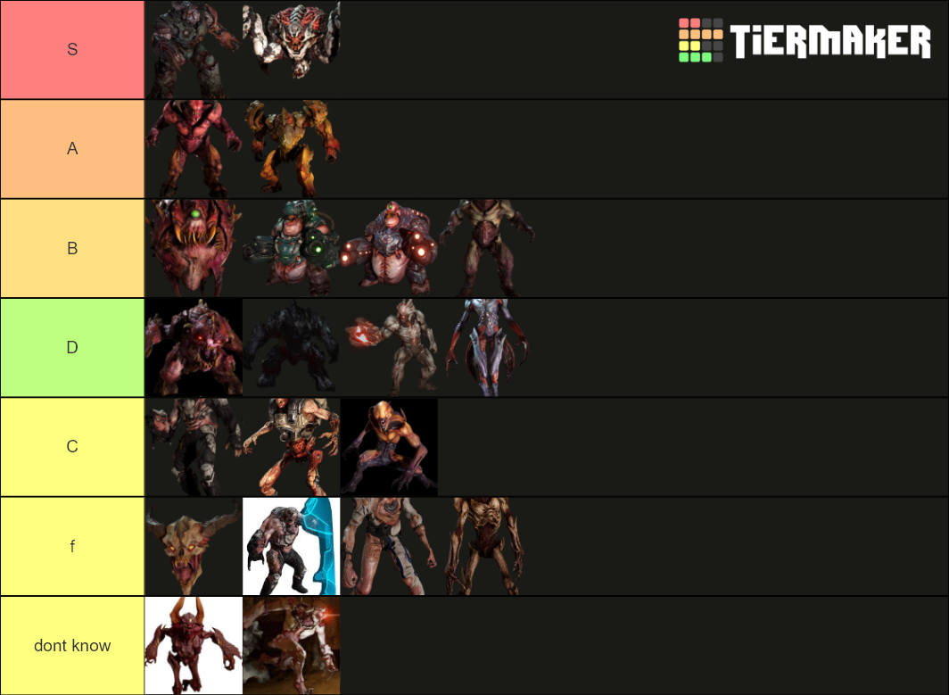 DOOM 2016 demons Tier List (Community Rankings) - TierMaker