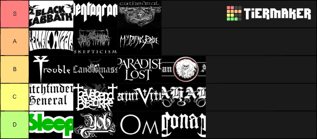 doom-metal-band-tier-list-community-rankings-tiermaker