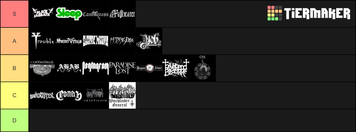 doom-metal-bands-tier-list-community-rankings-tiermaker