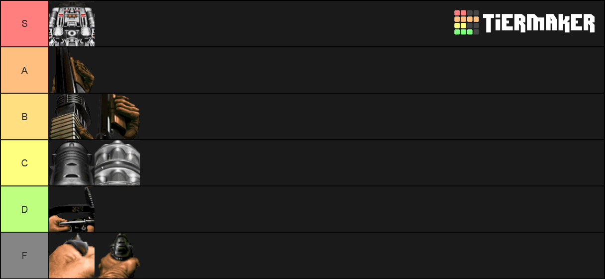 Doom Weapons Use In Multiplayer Tier List Community Rankings Tiermaker