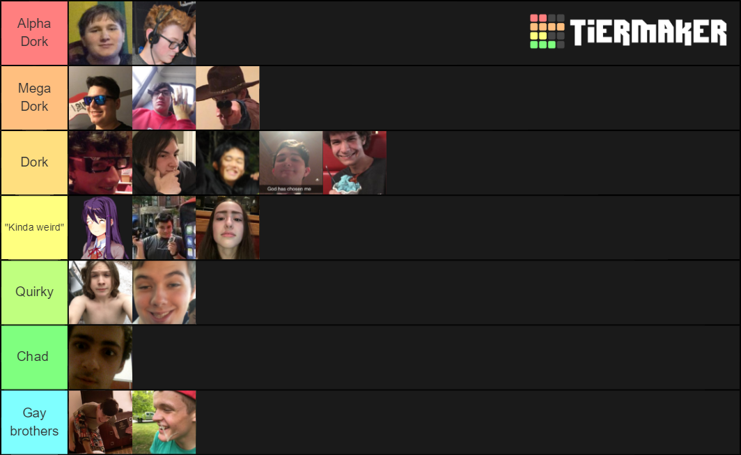Dork Tier List (Community Rankings) - TierMaker