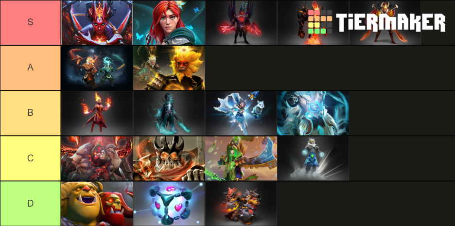 Dota tier list. Голосование за аркану 2020 сетка. Голосование на аркану. Голосование за аркану дота 2 2022. Голосование за аркану дота 2 2021.