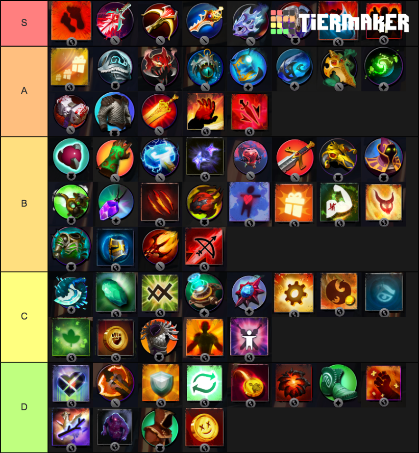 Dota Underlords Items Tier List (Community Rankings) - TierMaker