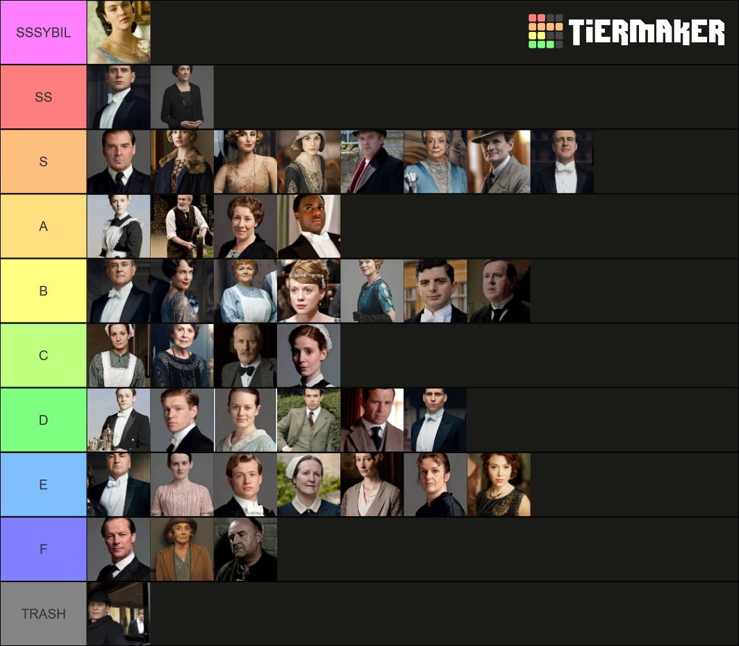 Downton Abbey Characters Tier List Community Rankings TierMaker