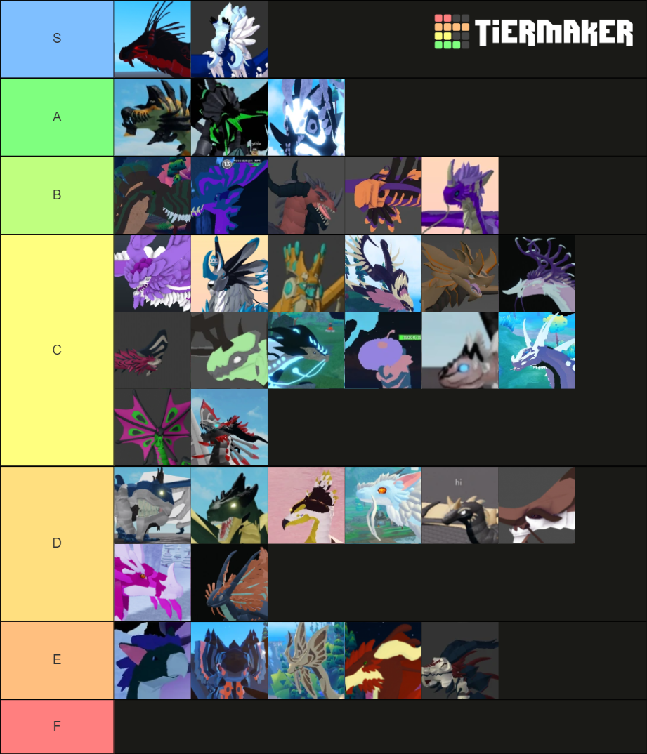 Roblox Dragon Adventures Dragon Tier List (Community Rankings) - TierMaker