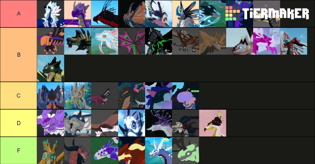 Roblox Dragon Adventures Dragon Tier List Rankings) TierMaker