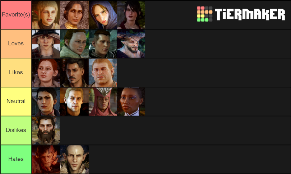 Dragon Age: Inquisition Characters and Companions Tier List (Community ...