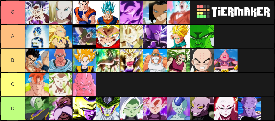 Dragon Ball Tier List (Community Rankings) - TierMaker