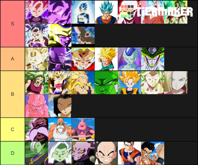 Dragon Ball Tier List (Community Rankings) - TierMaker