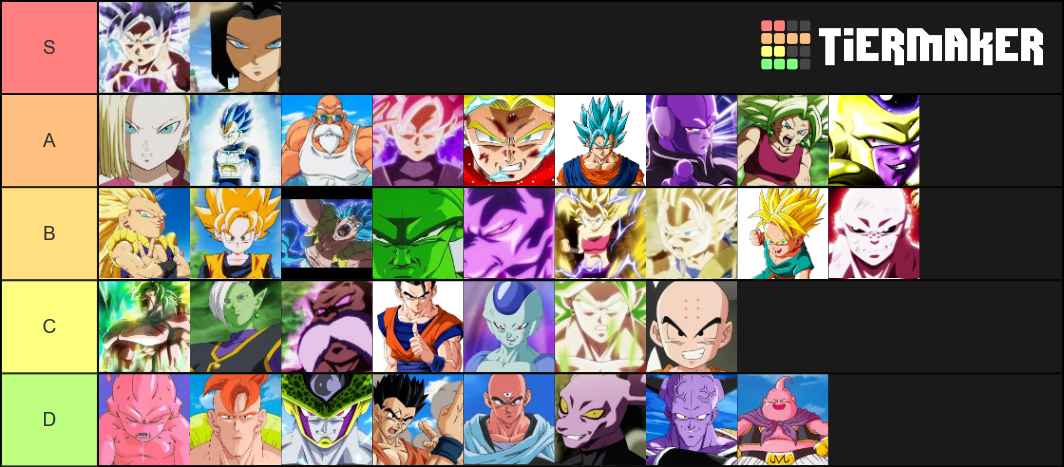 Dragon Ball Tier List (Community Rankings) - TierMaker