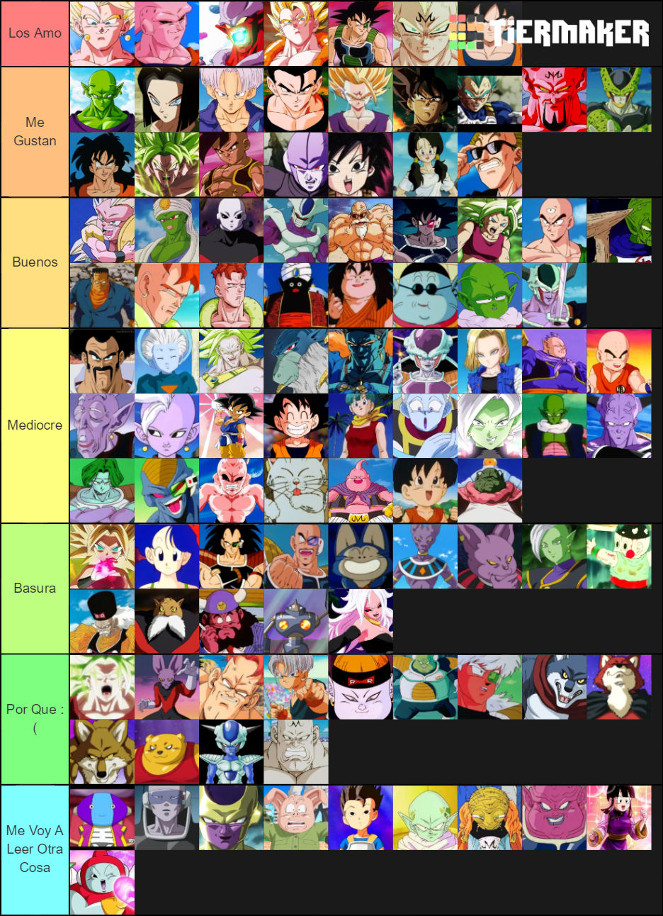 Dragon Ball Characters Tier List (Community Rankings) - TierMaker
