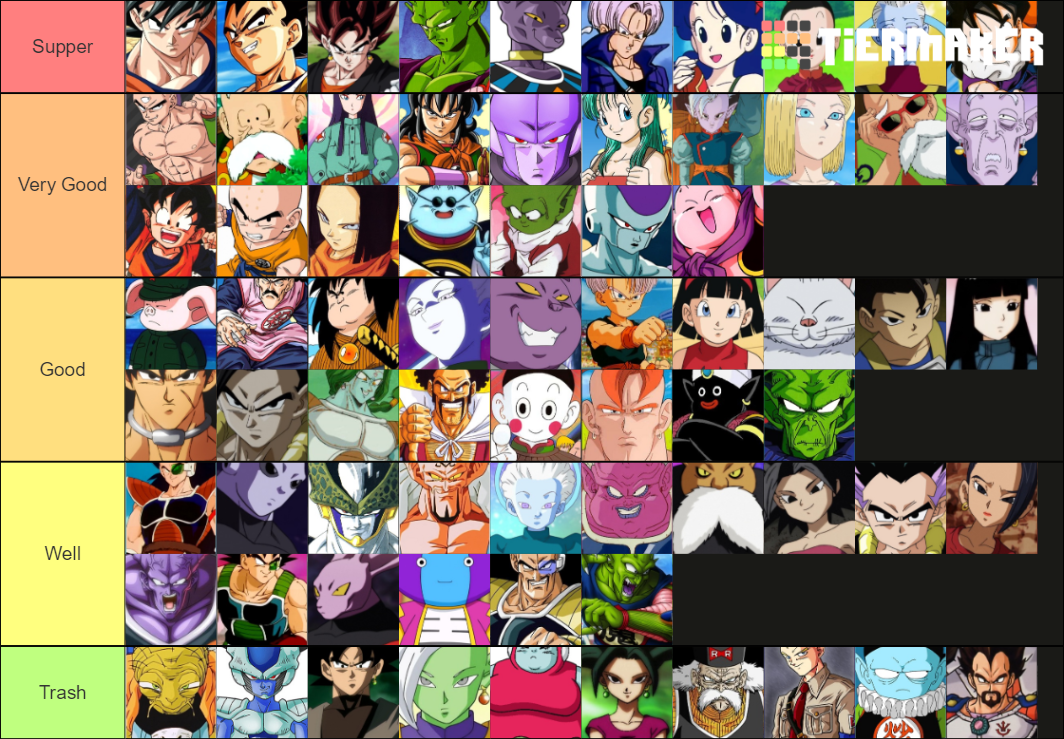 Dragon Ball Characters Tier List (Community Rankings) - TierMaker