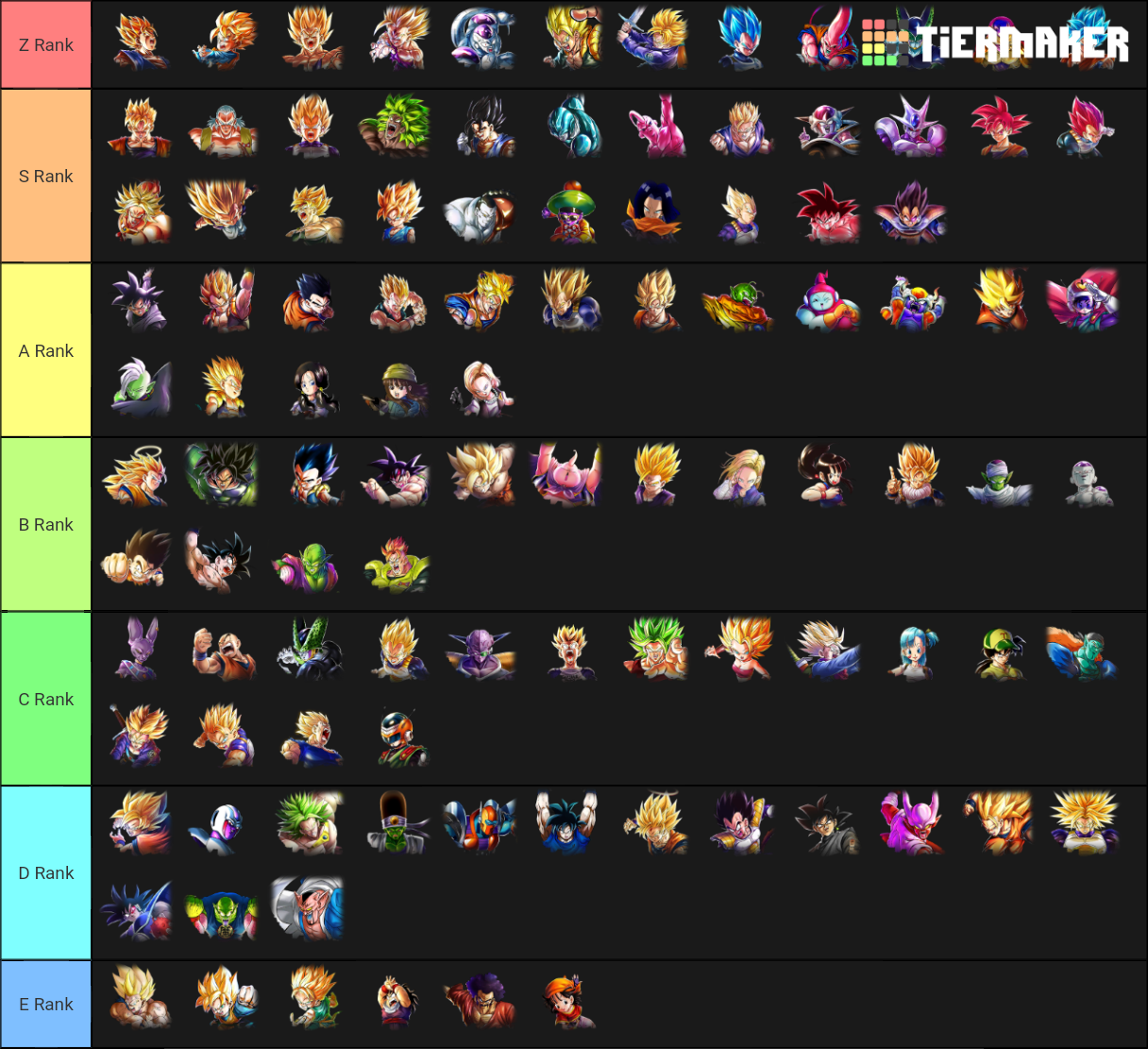 Dragon Ball Legends Tier List Rankings) TierMaker