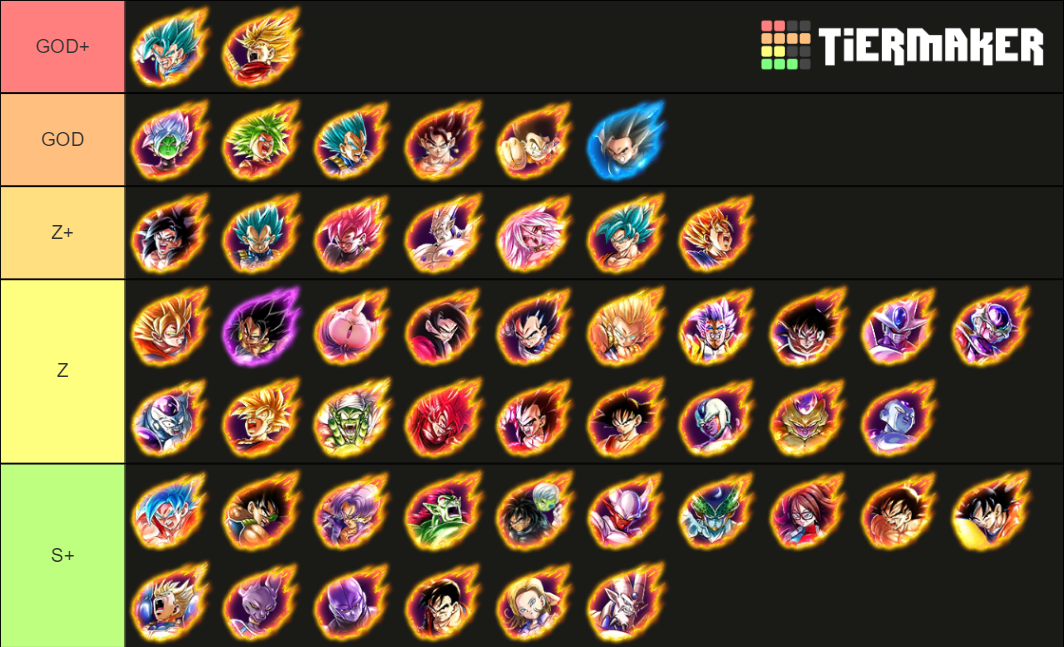 dragon-ball-legends-sp-ex-tier-list-community-rankings-tiermaker