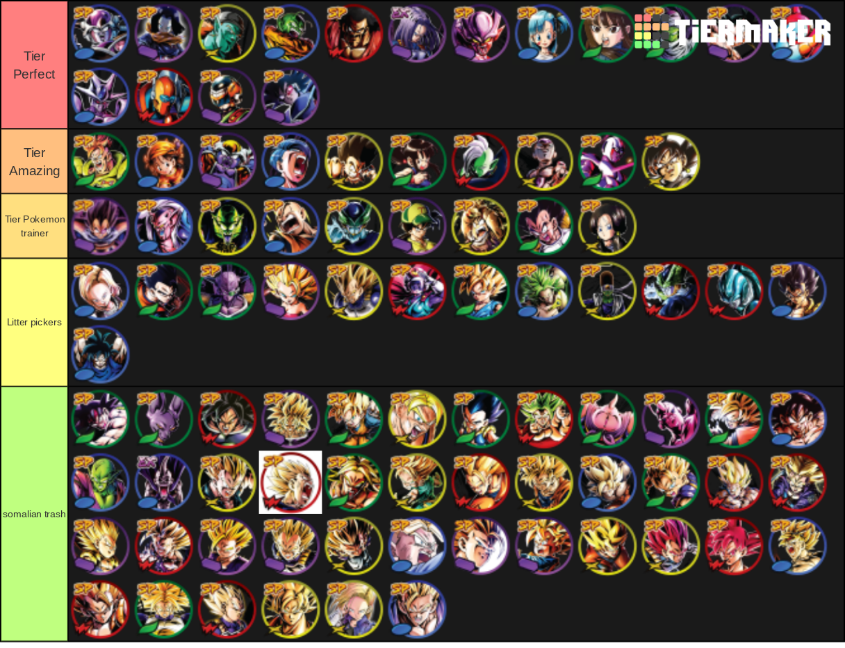 Dragon Ball Legends SP/EX Tier List (Community Rankings) - TierMaker