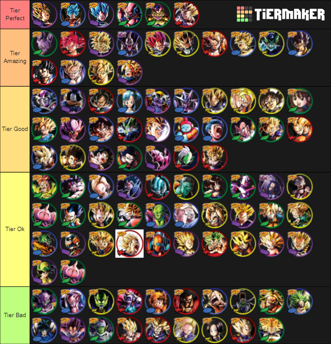 Dragon Ball Legends SP/EX Tier List (Community Rankings) - TierMaker