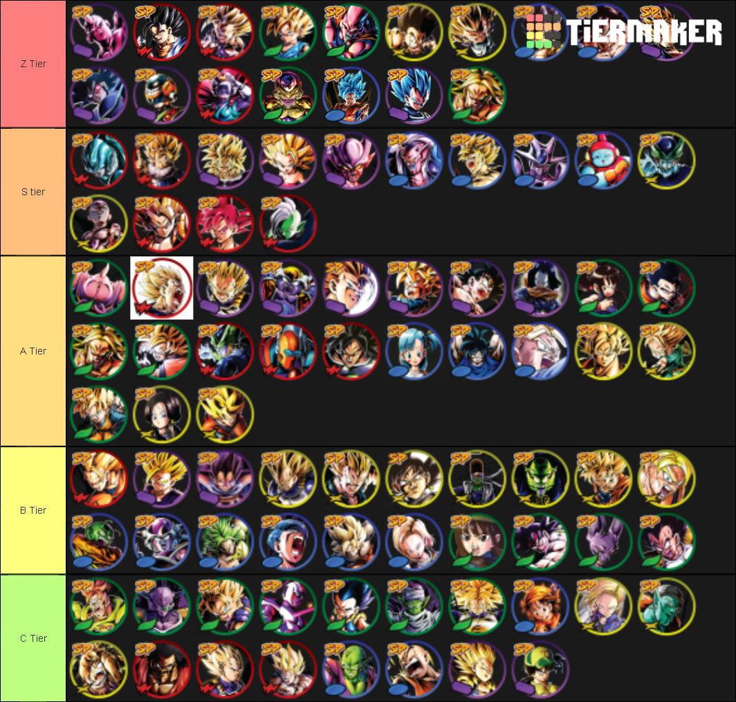 Dragon Ball Legends SP/EX Tier List (Community Rankings) - TierMaker