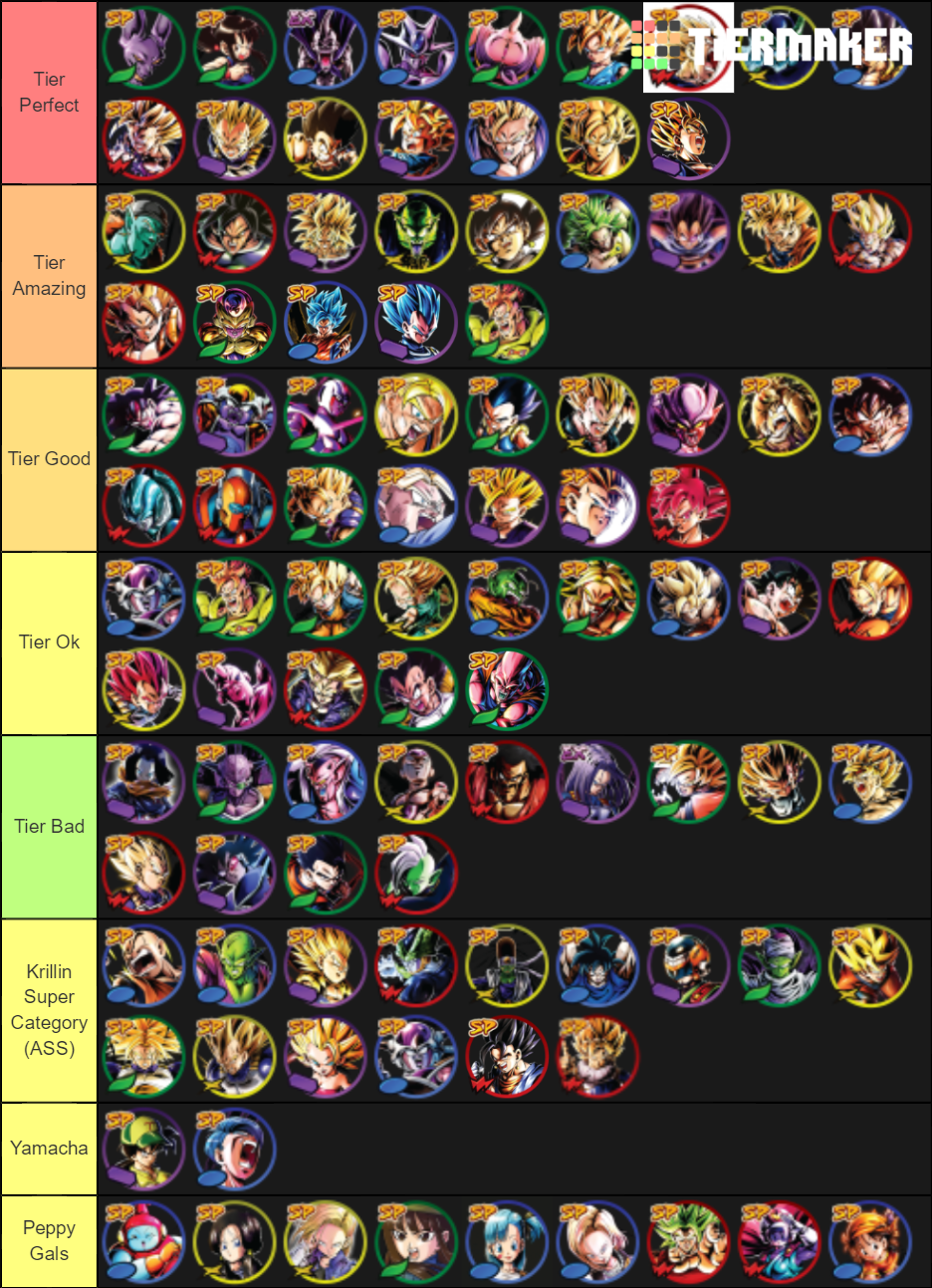 Dragon Ball Legends SP/EX Tier List (Community Rankings) - TierMaker