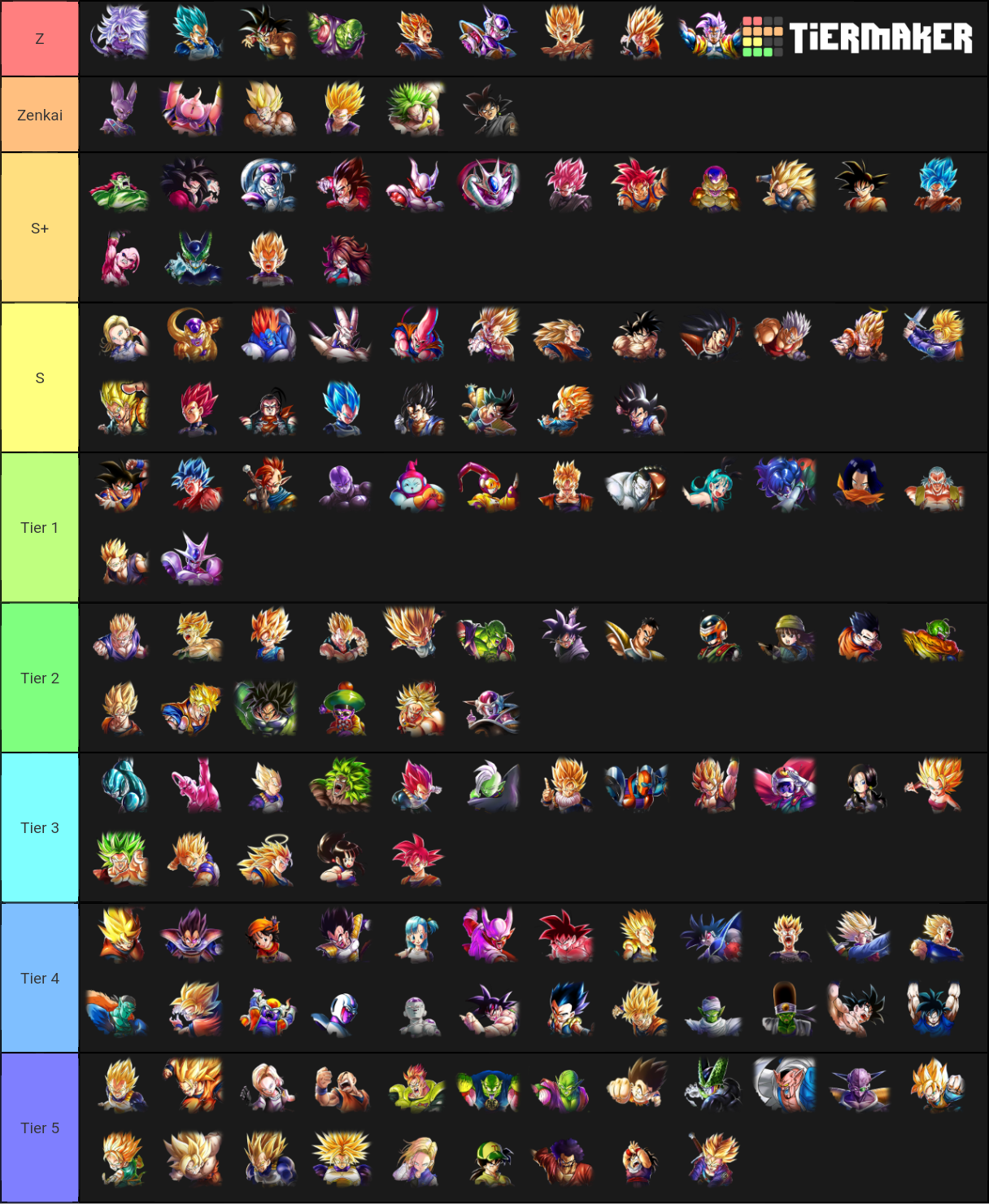 dragon-ball-legends-sp-tier-list-community-rankings-tiermaker