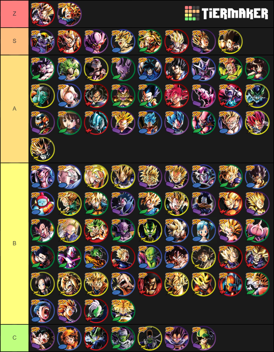 Dragon Ball Legends Sparking Art Tier List (Community Rankings) - TierMaker