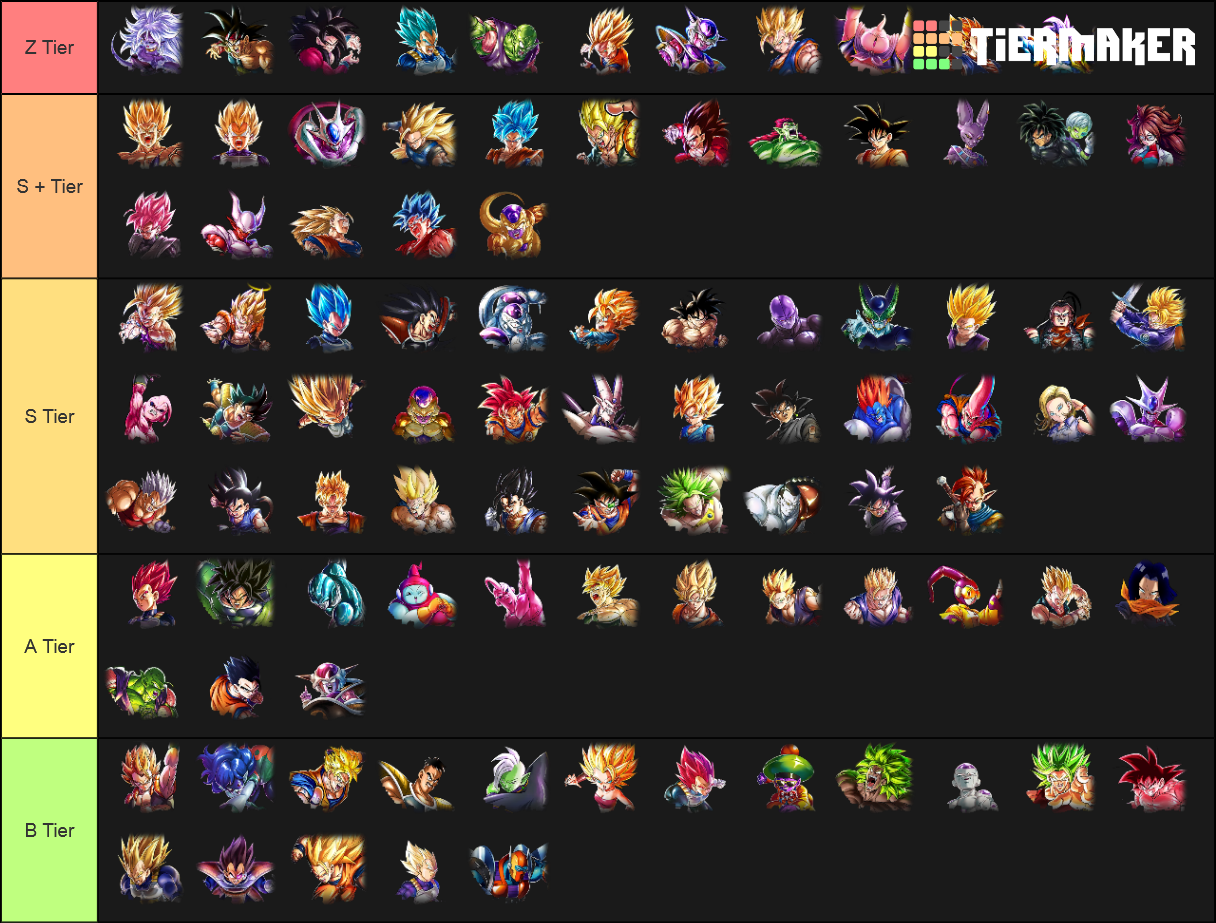 Dragon ball legends sparking Tier List (Community Rankings) - TierMaker