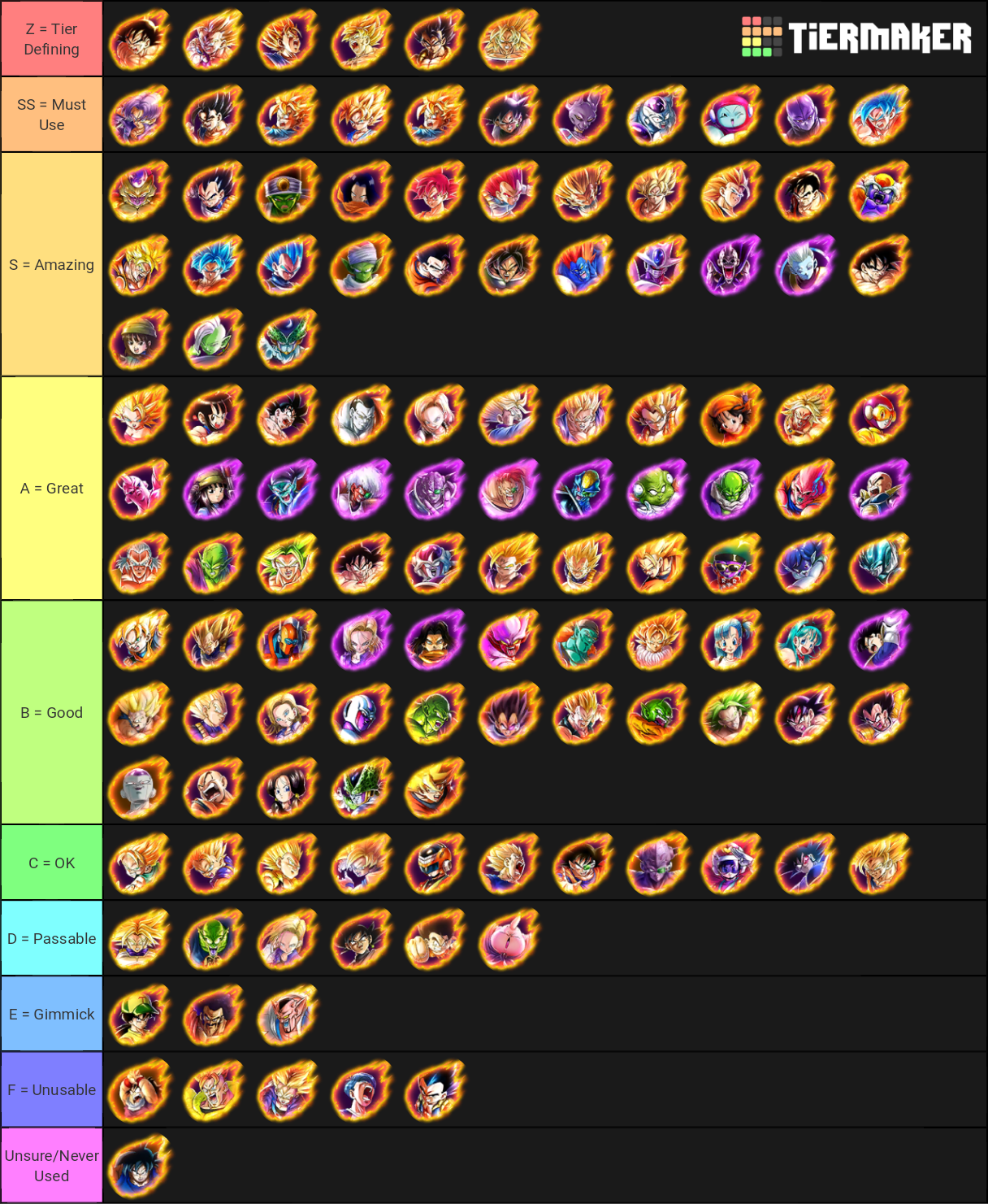 Dragon Ball Legends Tier List (Community Rankings) - TierMaker