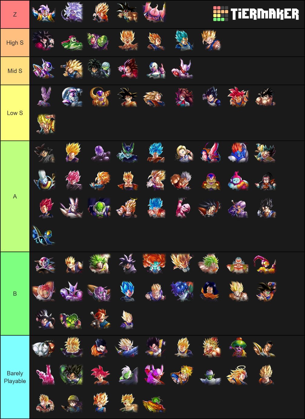 Dragon Ball Legends : 530K Celebration Edition Tier List (Community ...