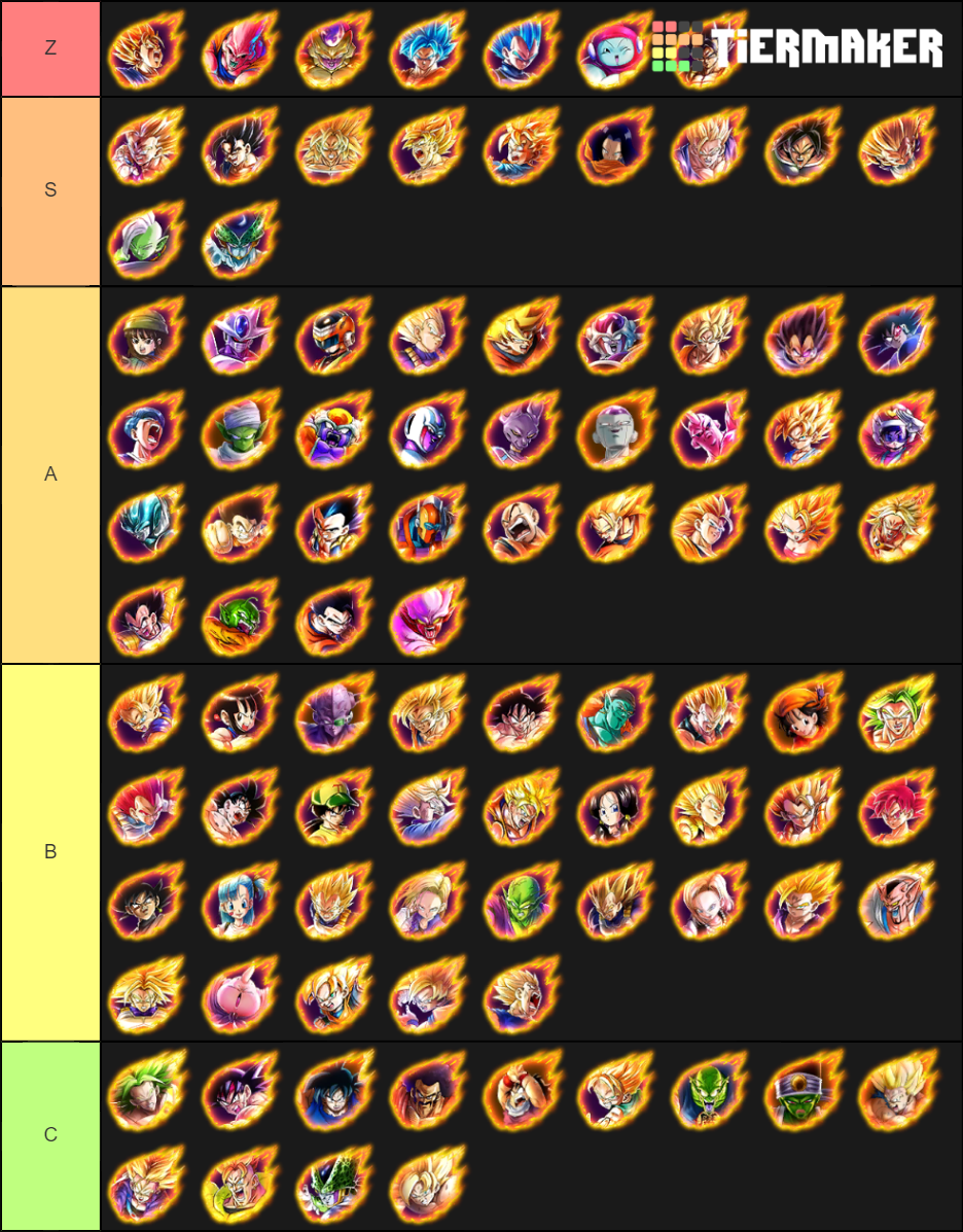 Dragon Ball Legends Sparking Tier List (Community Rankings) - TierMaker