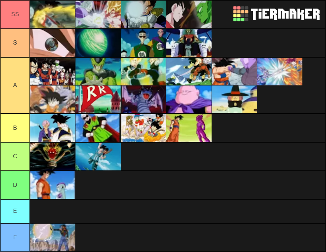 Dragon Ball Saga Tier List (Community Rankings) - TierMaker