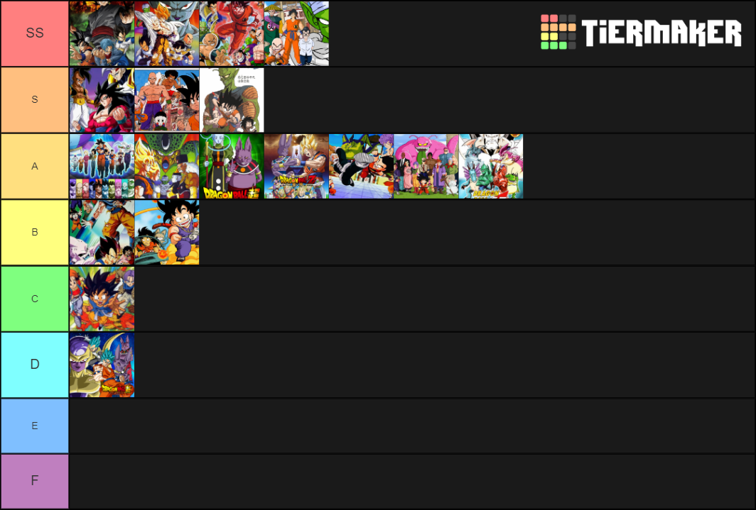 Dragon Ball Sagas Tier List (Community Rankings) - TierMaker