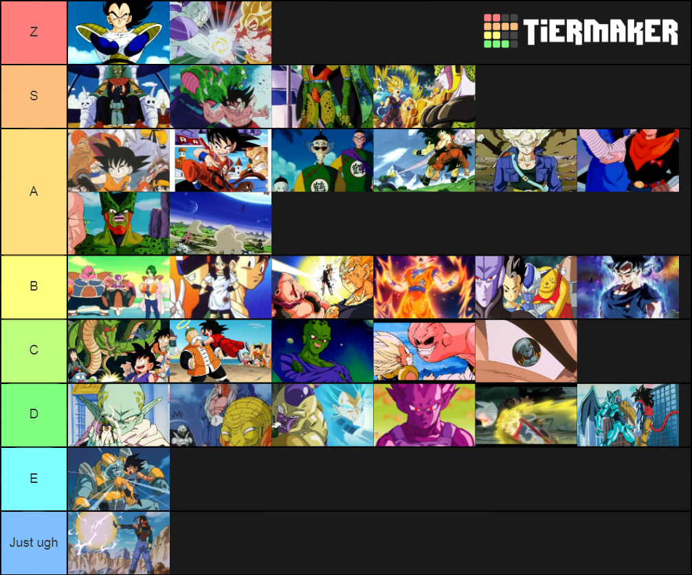 Dragon Ball Sagas Tier List (Community Rankings) - TierMaker