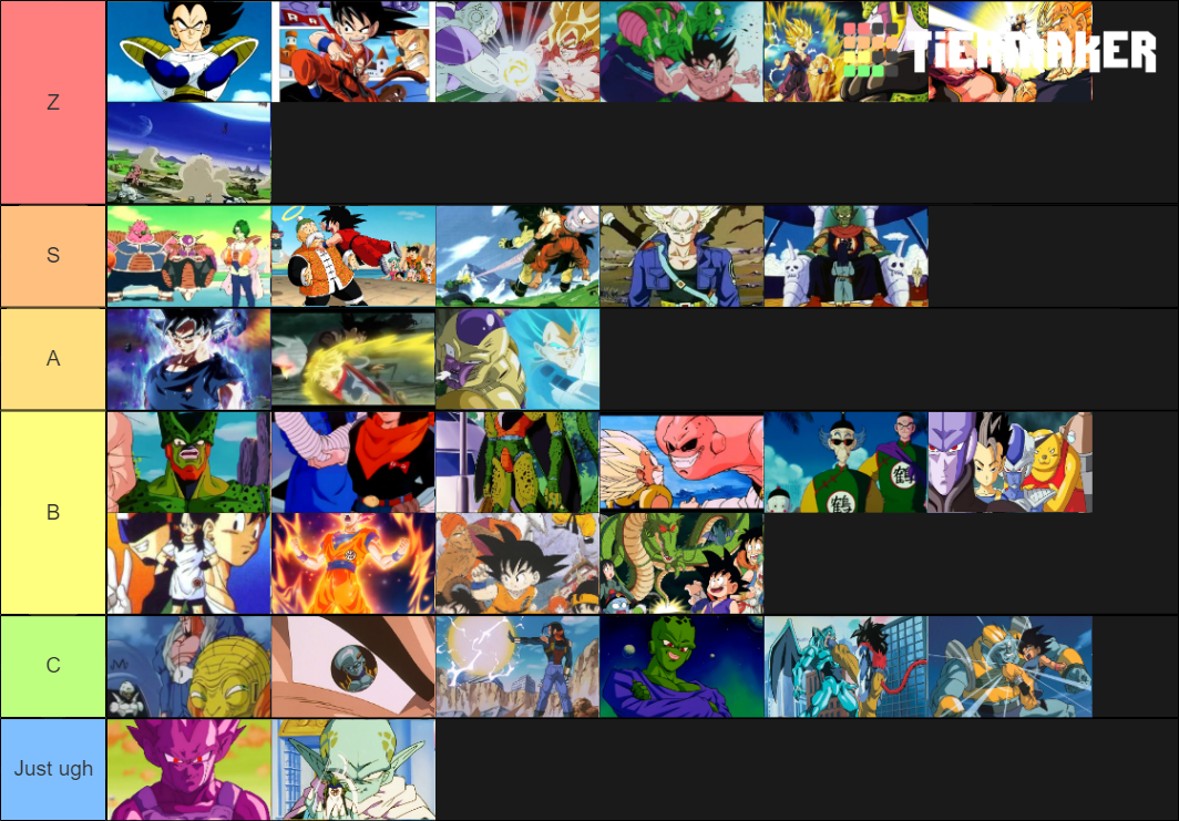 Dragon Ball Sagas Tier List Rankings) TierMaker