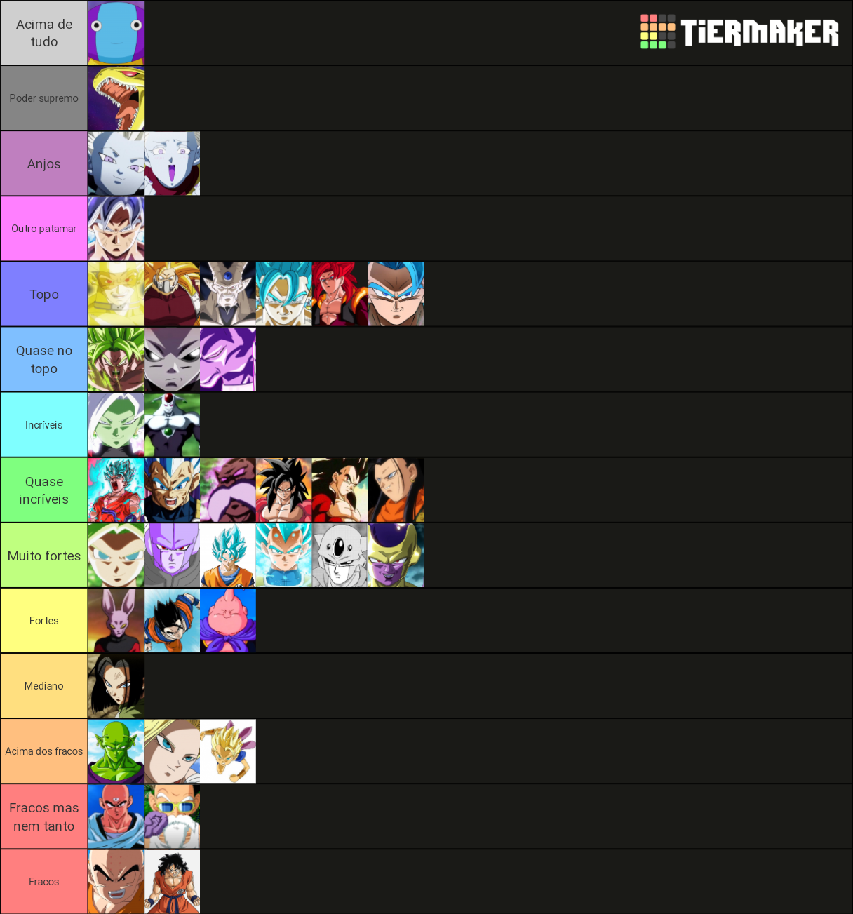 Dragon Ball Tier Definitive Edition Tier List (Community Rankings ...